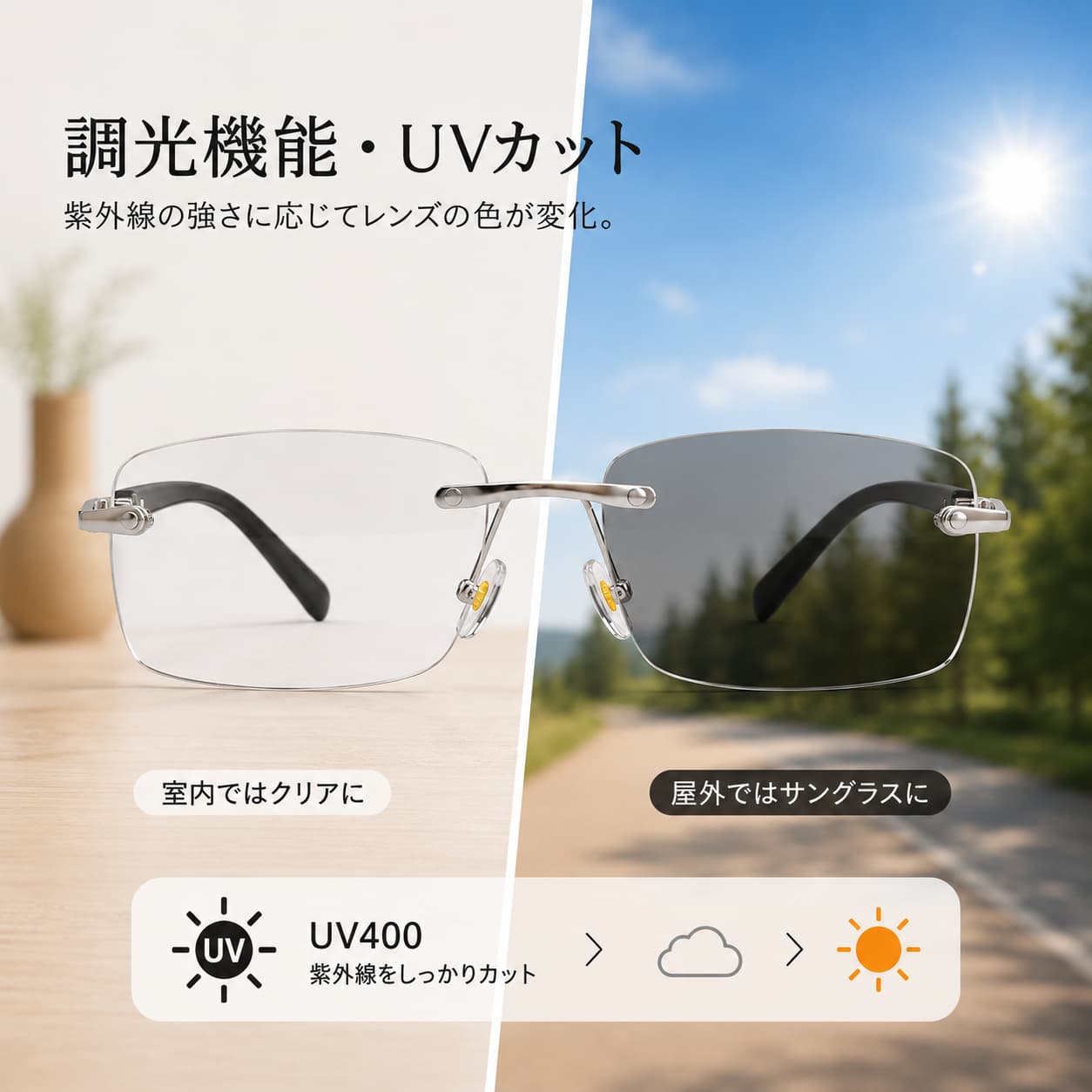 男女兼用おしゃれ老眼鏡｜ブルーライト＆UVカットで目を守る