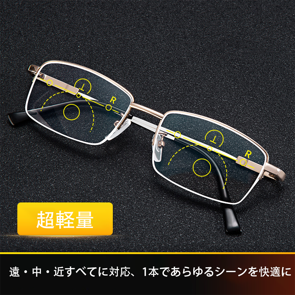 Lunoru 老眼鏡 メンズ レディース兼用 遠近中対応 多焦点 ブルーライトカット 高精細 スマート設計 軽くて快適 リーディンググラス 日常使い・ビジネスにおすすめ