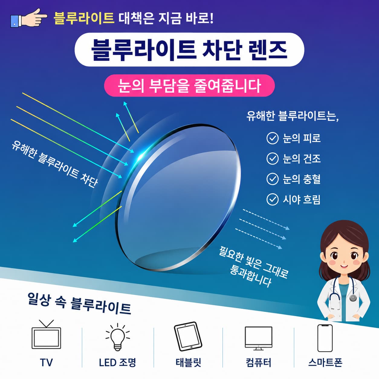 LUNORU 超軽量TR素材 折りたたみ式ブルーライトカット老眼鏡
