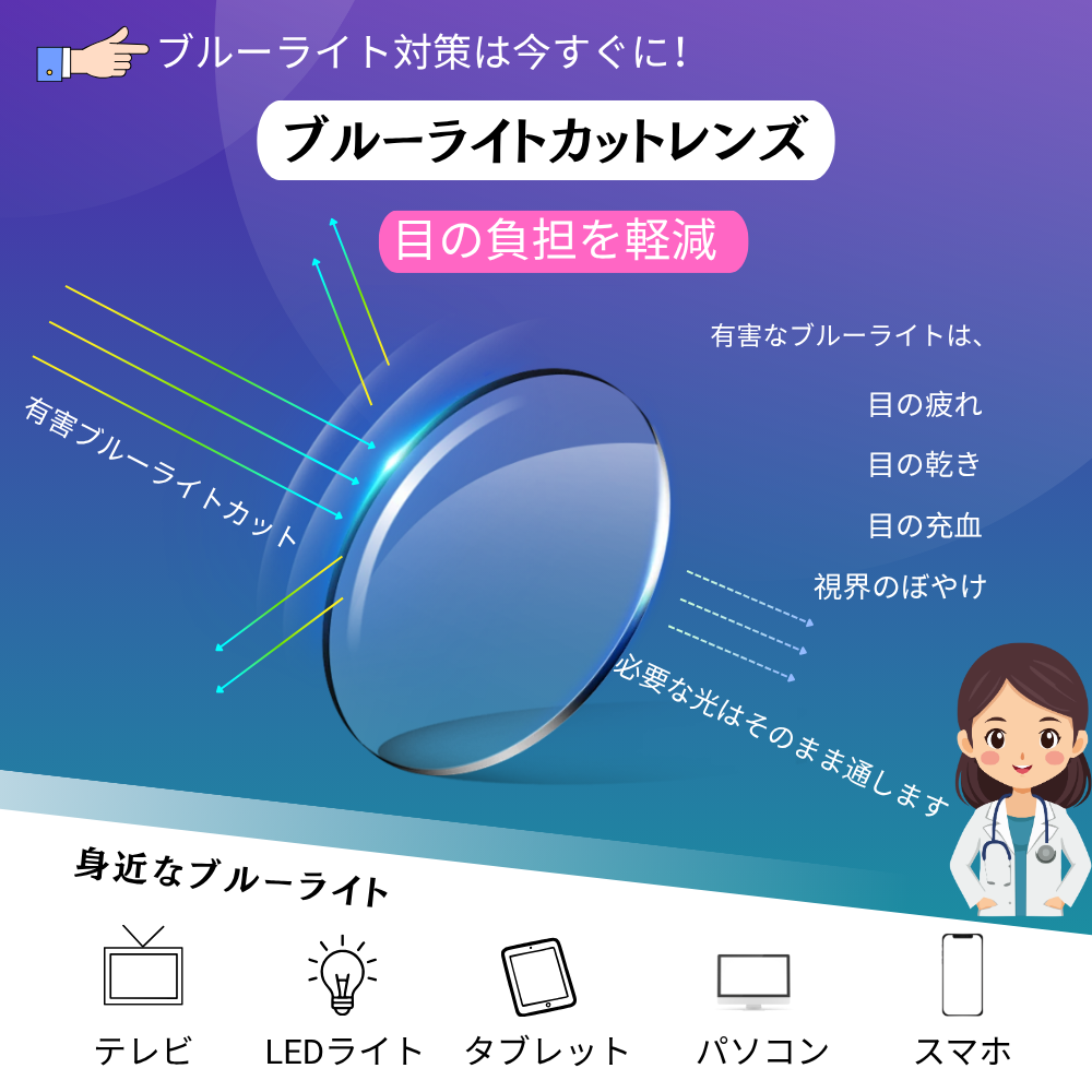 ビジネス向け 折りたたみ式 累進多焦点 ブルーライトカット老眼鏡