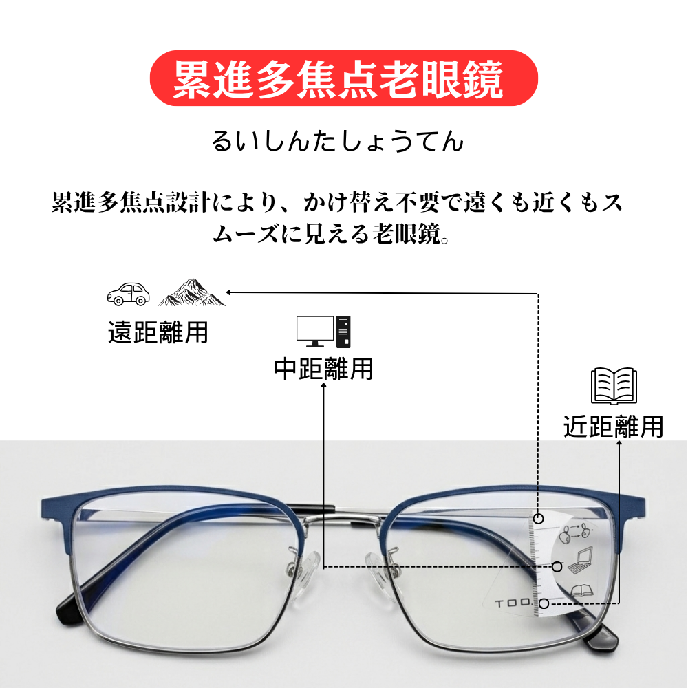 Lunoruチタン素材超軽量22g耐腐食・非磁性ビジネス向け男女兼用老眼鏡リーディンググラス
